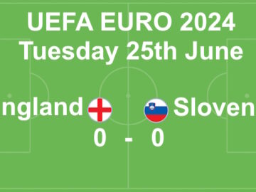 Image showing result of England Slovenia Euro 2024 match on 25 JUN 2024 a nil-all draw
