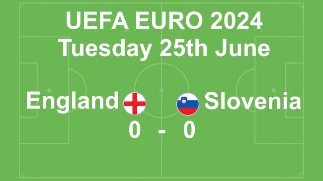 Image showing result of England Slovenia Euro 2024 match on 25 JUN 2024 a nil-all draw