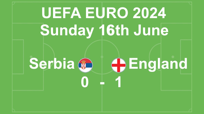 UEFA Euro 2024 16 JUN result England 1 - Slovenia 0