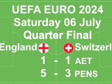 Slide of England's win over Switzerland 5 to 3 on penalties in UEFA Euro 2024 Quarter Final