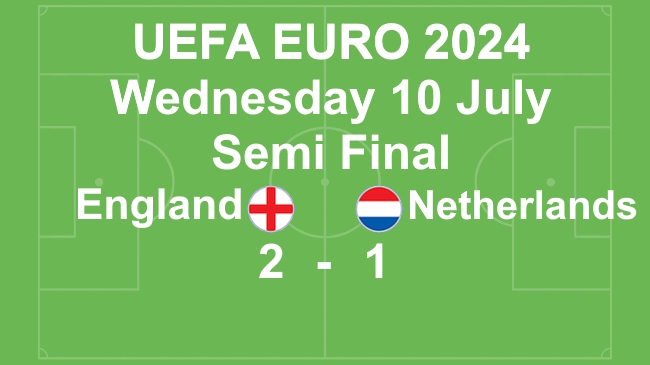 Slide of England's win over Netherlands 2-1 in UEFA Euro 2024 Semi Final