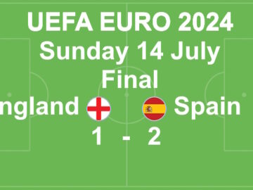 Slide of England's loss to Spain 1-2 in UEFA Euro 2024 Final