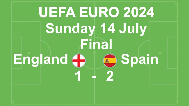 Slide of England's loss to Spain 1-2 in UEFA Euro 2024 Final